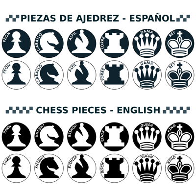 Chess vocabulary in Spanish